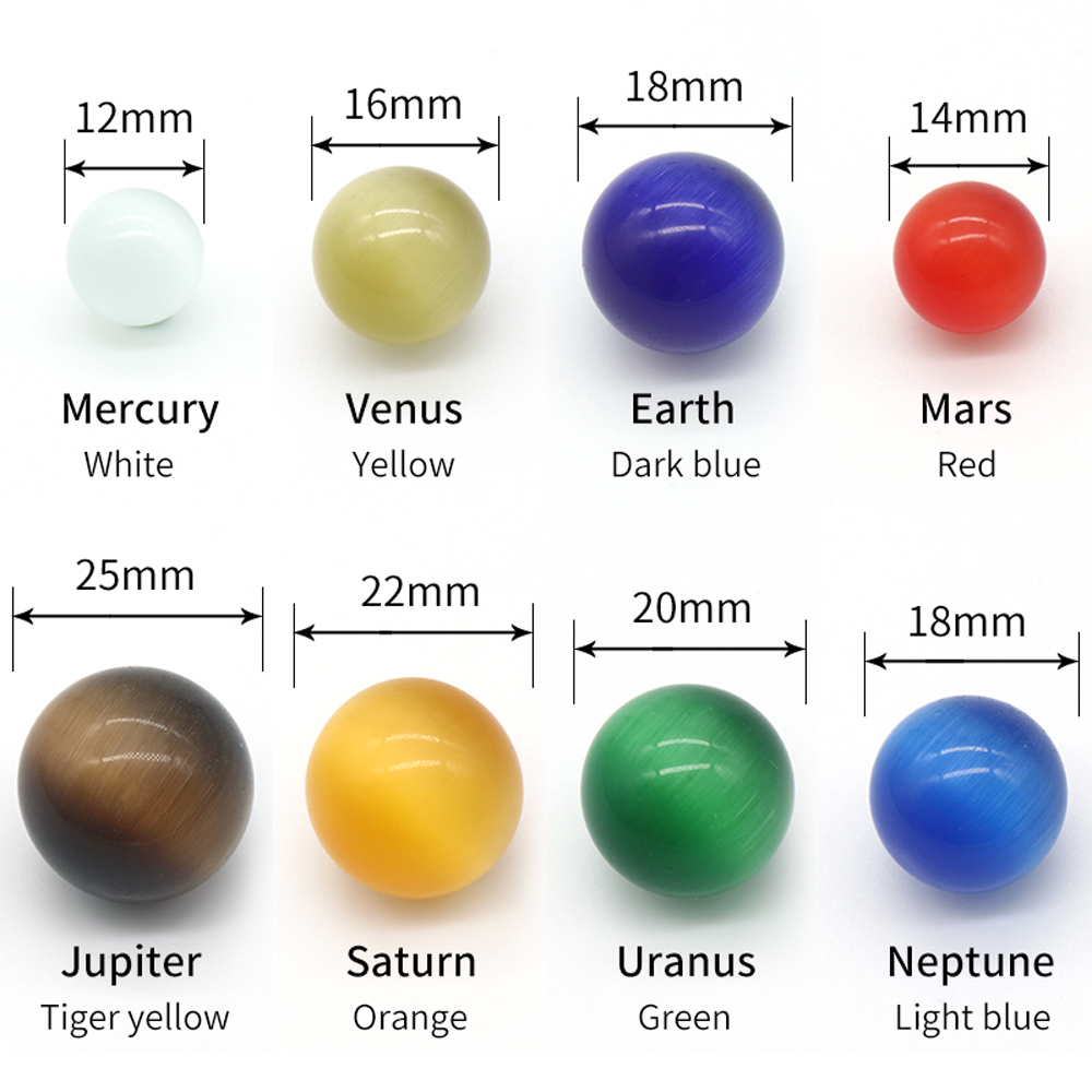 ثمانية كواكب من نموذج النظام ا - مراجعة Solar System Model وسعره